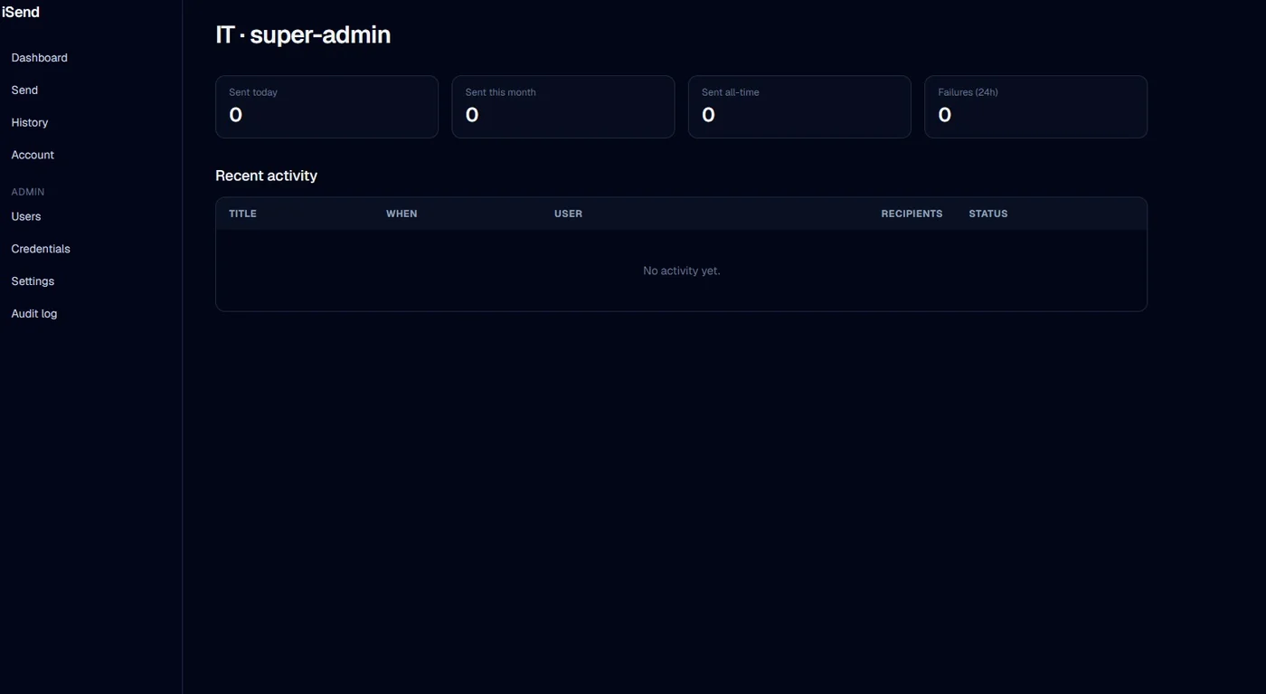 Dashboard — per-user sending stats and recent activity
